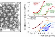 Прорывное исследование свойств водородного флюида с применением искусственного интеллекта Screenshot
