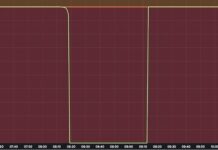 Cloudflare оперативно устранил последствия временного сбоя c4ef06e2-8fd7-4faf-b252-0e132e7a2c0f-67fd45af