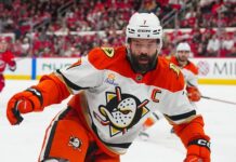 Игрок НХЛ поделился яркими впечатлениями после блокировки броска Овечкина igrok nhl podelilsya yarkimi vpechatleniyami posle blokirovki broska ovechkina-todey-ru-174176976700-0