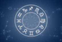 ZodiacSignsInsideOfHoroscopeCircleAstrologyAndHoroscopesConcept