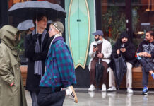 Прогноз на конец апреля по солнечным дням и грибному сезону Дождливая погода в Москве 1 ноября