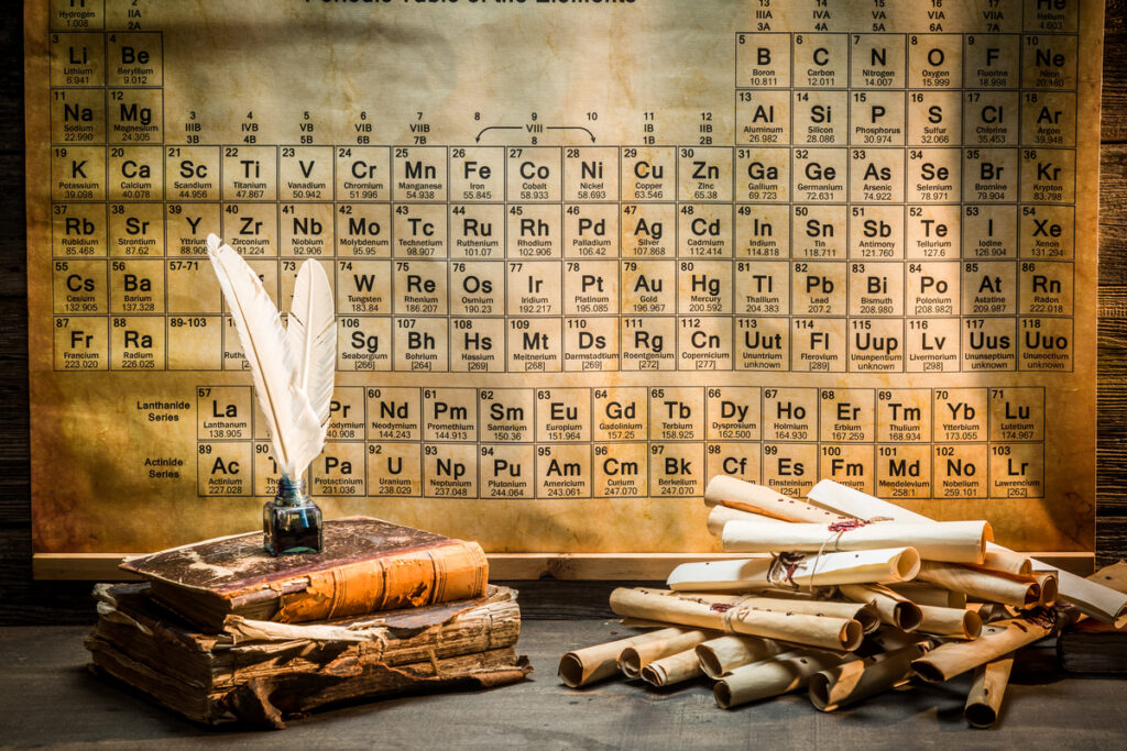 таблица Менделеева