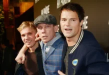 Александр Петров и Данила Козловский зажигают на съемках у Валерия Тодоровского aleksandr petrov i danila kozlovskij zazhigayut na semkah u valeriya todorovskogo-todey-ru-174762640700-0