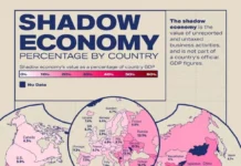 Вклад стран в ВВП по версии Ernst & Young от Сьерра-Леоне до ОАЭ vklad stran v vvp po versii ot serraleone do oae-todey-ru-174767899000-0