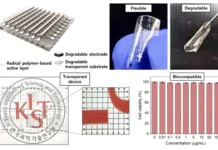 Корейский институт представил чипы на основе TEMPO и поликапролактона korejskij institut predstavil chipy na osnove i polikaprolaktona-todey-ru-0
