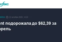 i  rastut blagodarya soglasheniyu trampa i modi i inicziativam minenergo ssha-todey-ru-0