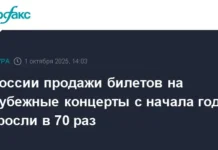 Растущий спрос на концерты и события в 2025 году в Армении, Казахстане и Москве rastushhij spros na konczerty i sobytiya v 2025 godu v armenii kazahstane i moskve-todey-ru-0