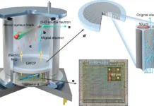 Прорыв китайских ученых: атомная камера и эффект Мигдала proryv kitajskih uchenyh atomnaya kamera i effekt migdala-todey-ru-0