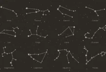 Оптимистичный гороскоп для всех знаков Зодиака на 22 мая optimistichnyj goroskop dlya vseh znakov zodiaka na 22 maya-todey-ru-0