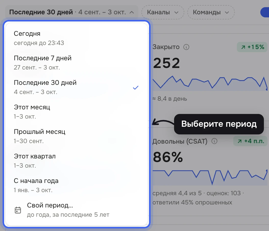 Строка фильтров «Аналитики»: открыт список «Сегодня», «Последние 7 дней», «Последние 30 дней», «Этот месяц», «Прошлый месяц», «Этот квартал», «С начала года», «Свой период…» с датами под каждым вариантом