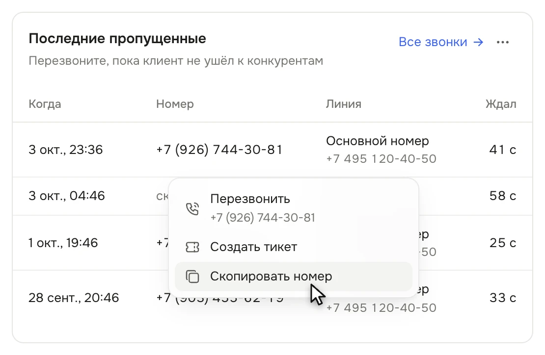 Карточка «Последние пропущенные» в «Звонках» «Зерна»: время, номер, линия и сколько ждал клиент; у первого звонка открыто меню «Перезвонить» с номером в подсказке, «Создать тикет», «Скопировать номер»