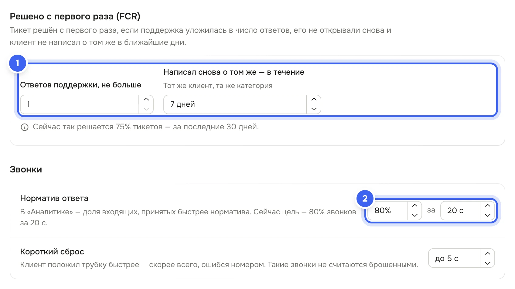 Блок «Решено с первого раза (FCR)» с полями «Ответов поддержки, не больше» и «Написал снова о том же — в течение» 7 дней и строкой «Сейчас так решается …% тикетов — за последние 30 дней.», ниже блок «Звонки» с «Нормативом ответа» 80% за 20 с и «Коротким сбросом» до 5 с