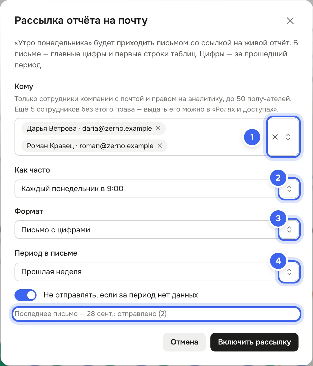 Окно «Рассылка отчёта на почту» для «Утра понедельника»: «Кому» — Дарья Ветрова и Роман Кравец, «Как часто» — «Каждый понедельник в 9:00», «Формат» — «Письмо с цифрами», «Период в письме» — «Прошлая неделя», переключатель «Не отправлять, если за период нет данных», строка «Последнее письмо — …: отправлено (2)» и кнопка «Включить рассылку»