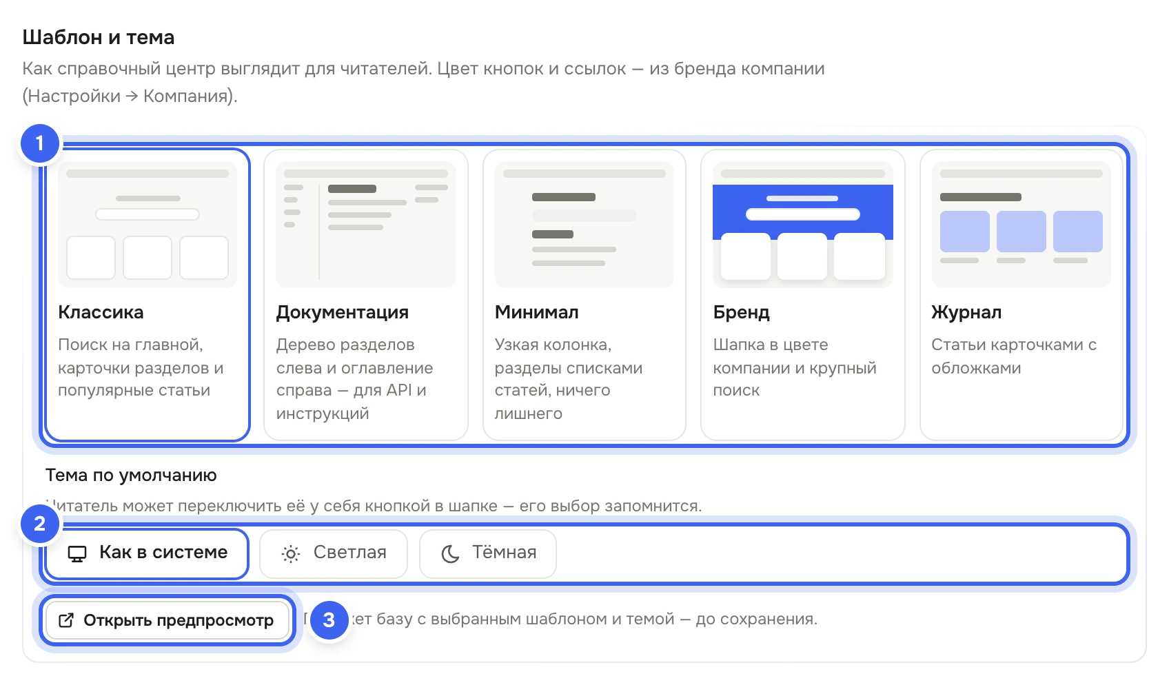 Блок «Шаблон и тема» в настройках клиентской базы «Зерна»: карточки шаблонов «Классика», «Документация», «Минимал», «Бренд», «Журнал» с набросками, выбрана «Классика»; ниже темы «Как в системе», «Светлая», «Тёмная» и кнопка «Открыть предпросмотр»