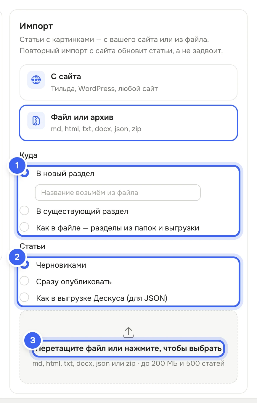 Карточка «Импорт» с вариантом «Файл или архив»: «Куда» — «В новый раздел», «В существующий раздел», «Как в файле — разделы из папок и выгрузки»; «Статьи» — «Черновиками», «Сразу опубликовать», «Как в выгрузке Дескуса (для JSON)»; поле «Перетащите файл или нажмите, чтобы выбрать»