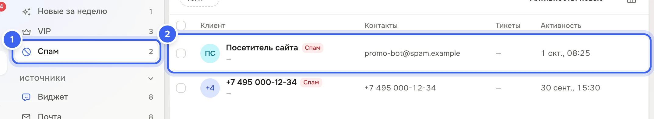Раздел «Клиенты», папка «Спам»: в списке «Посетитель сайта» с почтой promo-bot@spam.example и меткой «Спам»