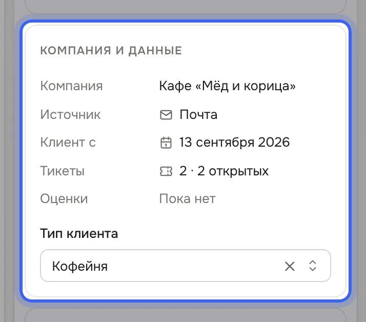 Карточка Людмилы Фоминой, блок «Компания и данные»: компания «Кафе «Мёд и корица»», источник, «Клиент с», тикеты, оценки и своё поле «Тип клиента» со значением