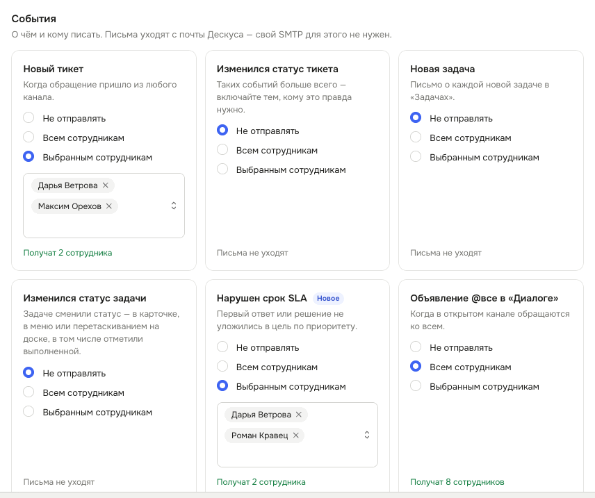 Анимация: в карточке «Новая задача» выбирается «Выбранным сотрудникам», в поле «Выберите сотрудников» отмечаются Тимур Галиев и Ксения Миронова, внизу карточки появляется «Получат 2 сотрудника», курсор наводится на «Сохранить уведомления»
