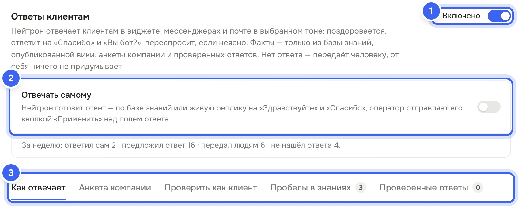 Блок «Ответы клиентам»: выключатель «Включено», строка «Отвечать самому» с пояснением про кнопку «Применить», итог «За неделю: …»; под блоком вкладки «Как отвечает», «Анкета компании», «Проверить как клиент», «Пробелы в знаниях», «Проверенные ответы»