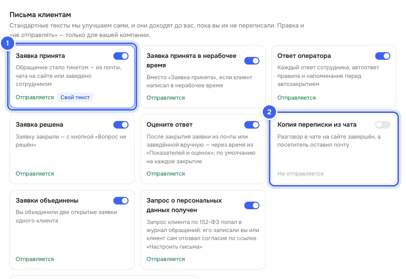 Блок «Письма клиентам»: восемь карточек писем с переключателями; у «Заявка принята» метка «Свой текст», у «Копия переписки из чата» — «Не отправляется»