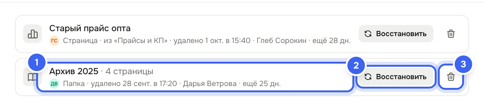 Корзина пространства «Опт»: страница «Старый прайс опта» из «Прайсы и КП», удалил Глеб Сорокин, и папка «Архив 2025» на 4 страницы — удалила Дарья Ветрова, осталось 24 дня; у каждой кнопка «Восстановить» и значок корзины