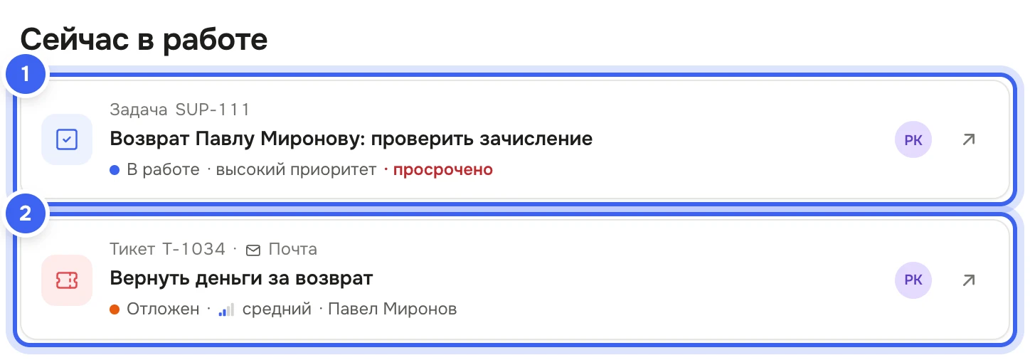 Две карточки в тексте страницы: задача SUP-111 «Возврат Павлу Миронову: проверить зачисление» со статусом, приоритетом и исполнителем и тикет T-1034 с каналом, статусом и клиентом; справа у каждой стрелка «Открыть»
