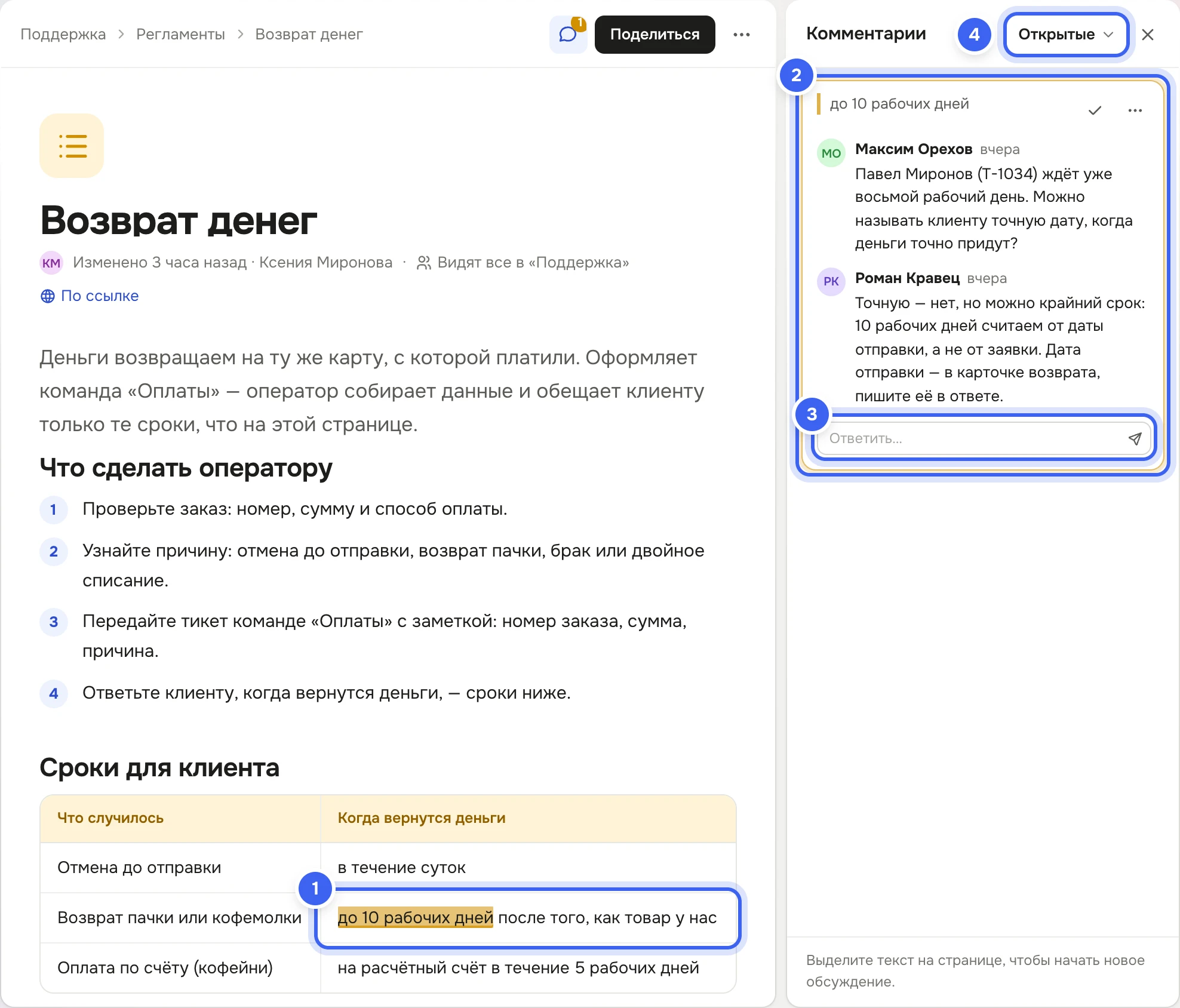 Страница «Возврат денег»: в таблице подсвечено «до 10 рабочих дней», справа панель «Комментарии» с обсуждением — цитата, вопрос Максима Орехова, ответ Романа Кравца и поле «Ответить…»