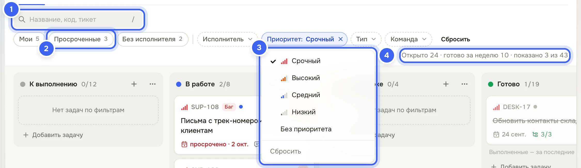 «Все задачи»: открыт фильтр «Приоритет» со значениями «Срочный», «Высокий», «Средний», «Низкий», «Без приоритета», отмечен «Срочный»; слева поиск «Название, код, тикет» и кнопки «Мои», «Просроченные», «Без исполнителя», справа — «Открыто … · готово за неделю … · показано … из …»