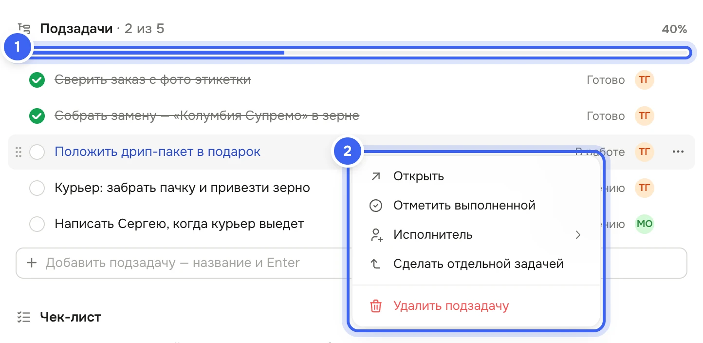 Блок «Подзадачи · 2 из 5» задачи «Заменить помол Сергею Панову»: полоска выполнения, две подзадачи отмечены, у подзадачи «Положить дрип-пакет в подарок» открыто меню «Открыть», «Отметить выполненной», «Исполнитель», «Сделать отдельной задачей», «Удалить подзадачу», внизу поле «Добавить подзадачу — название и Enter»