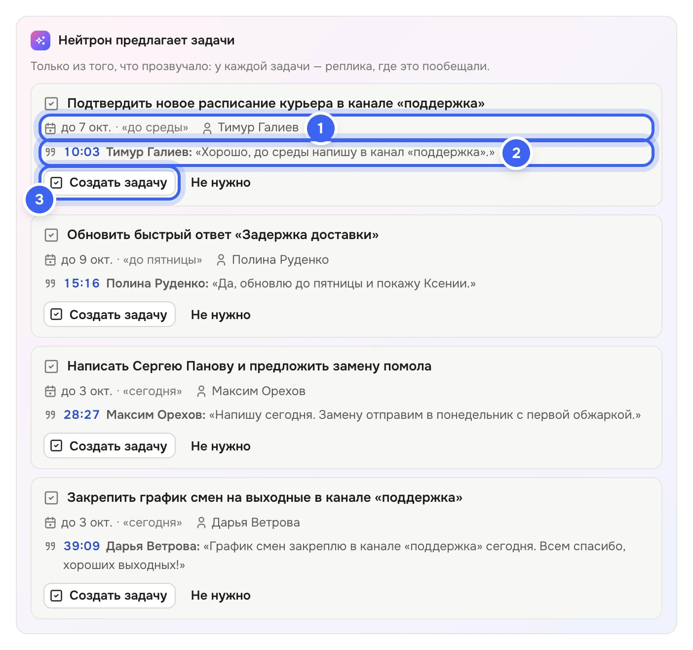 Окно записи «Разбор недели», вкладка «Итоги»: блок «Нейтрон предлагает задачи» с четырьмя предложениями — «Подтвердить новое расписание курьера в канале «поддержка»», «Обновить быстрый ответ «Задержка доставки»» и другие; у каждого срок, исполнитель, реплика со временем и кнопки «Создать задачу» и «Не нужно»