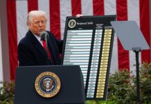 Камбоджа и США укрепляют торговое партнерство через значительное снижение пошлин kambodzha i ssha ukreplyayut torgovoe partnerstvo cherez znachitelnoe snizhenie poshlin-obzone-su-174377885300-0