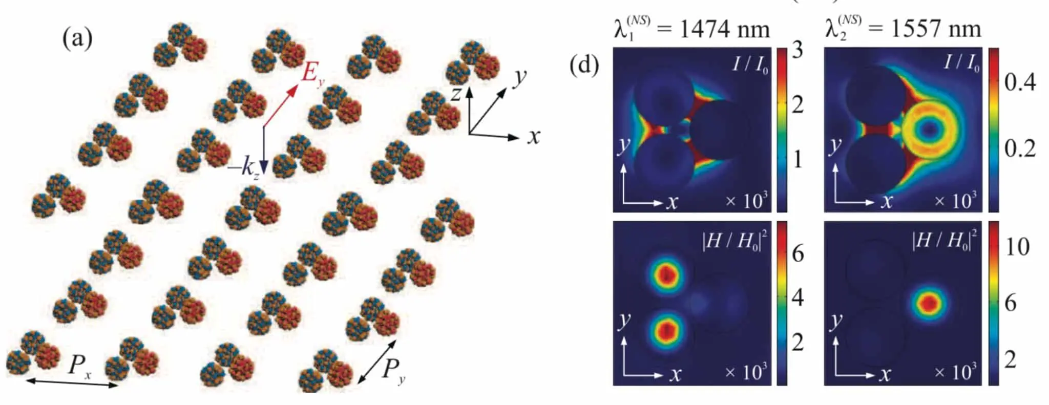 Алексей Прохоров и Михаил Губин представили инновации в оптике WS2 и MoS2-0