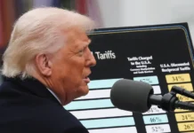 donald tramp i torgovaya politika ssha vvodyat novye tarify i izmenyayut rynok-obzone-su-0 - obzone