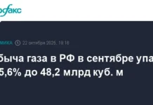 Итоги сентября и перспективы добычи газа в России с учетом Газпрома itogi sentyabrya i perspektivy dobychi gaza v rossii s uchetom gazproma-obzone-su-0