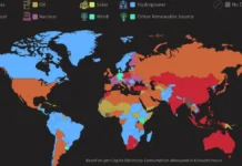Россия, США, Китай и Франция стремятся к энергетической устойчивости rossiya ssha kitaj i francziya stremyatsya k energeticheskoj ustojchivosti-obzone-su-0