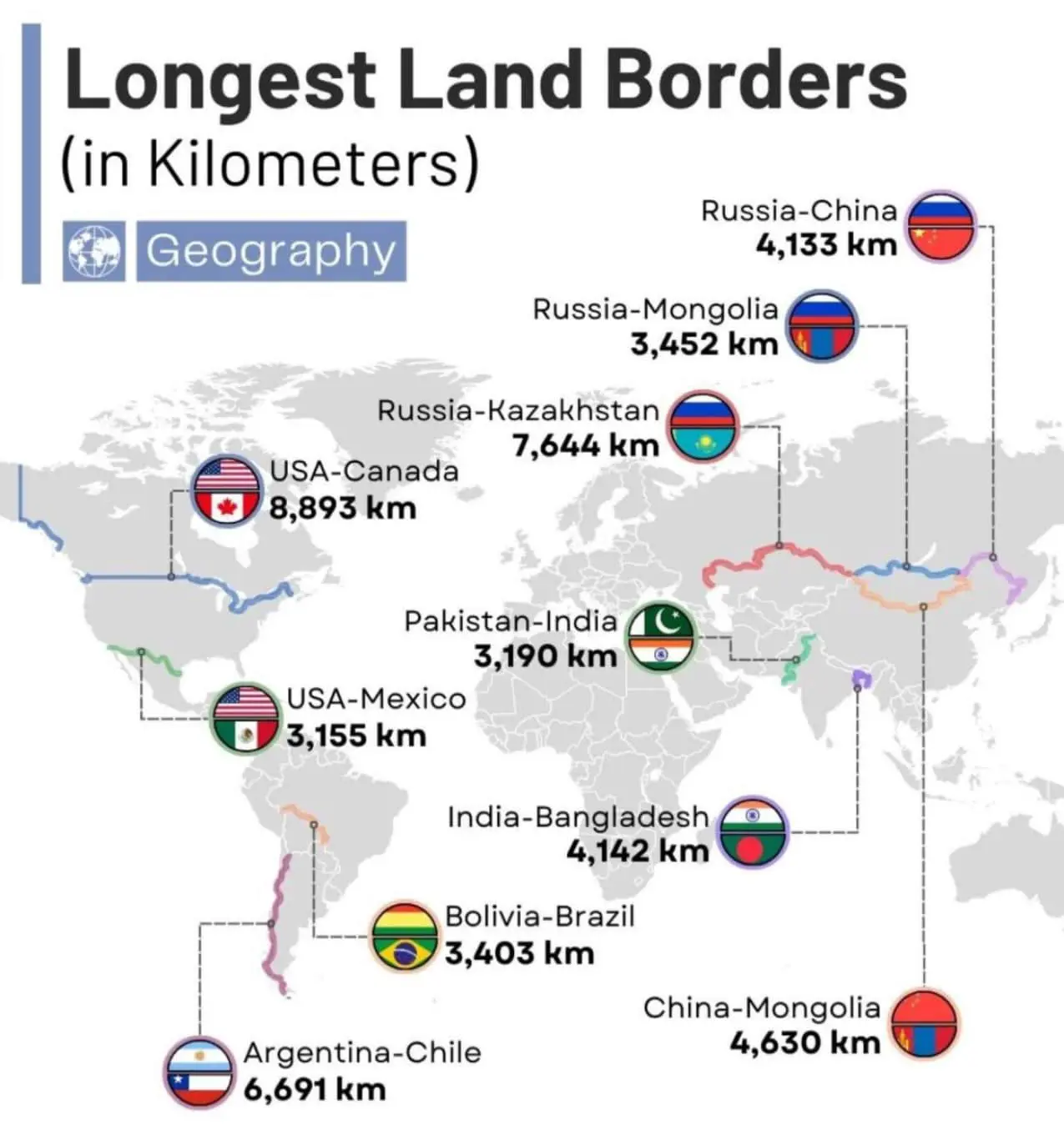 Канада, США, Россия, Китай и Казахстан имеют самые протяжённые границы-0