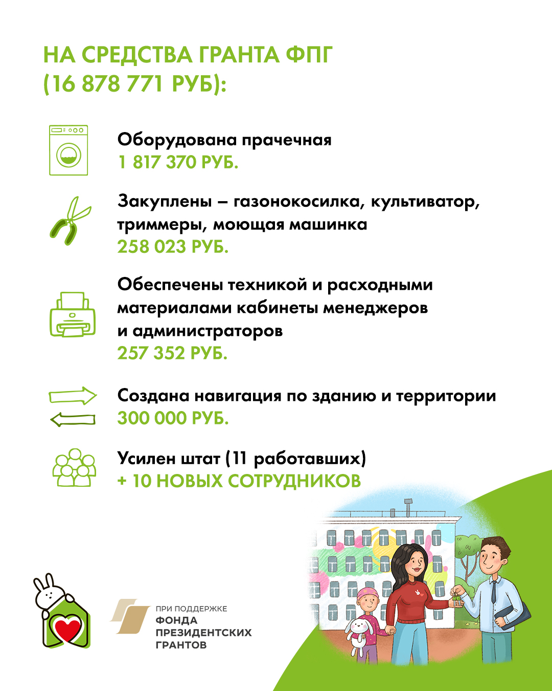 Итоги года: забота не на словах, а в делах