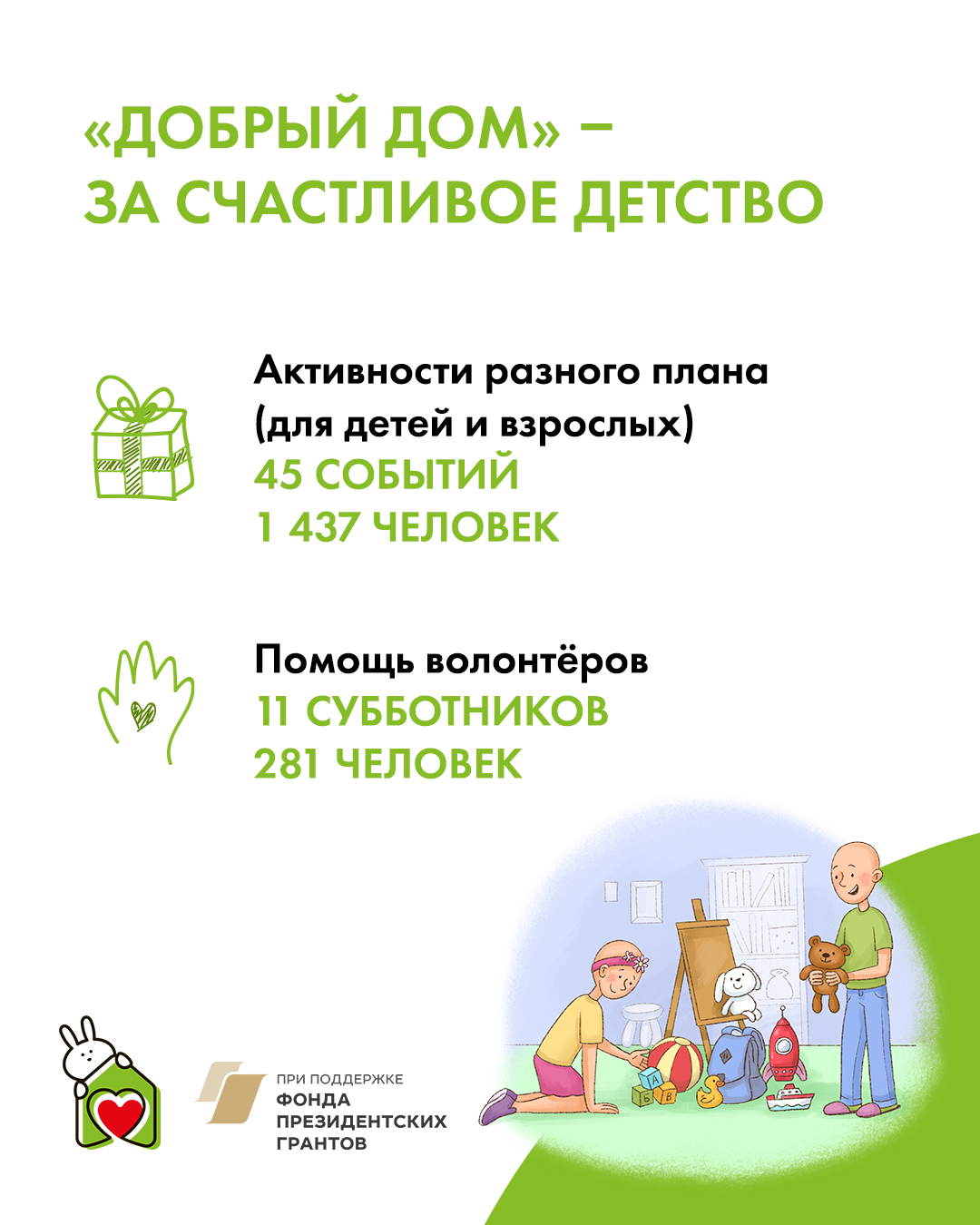 Итоги года: забота не на словах, а в делах