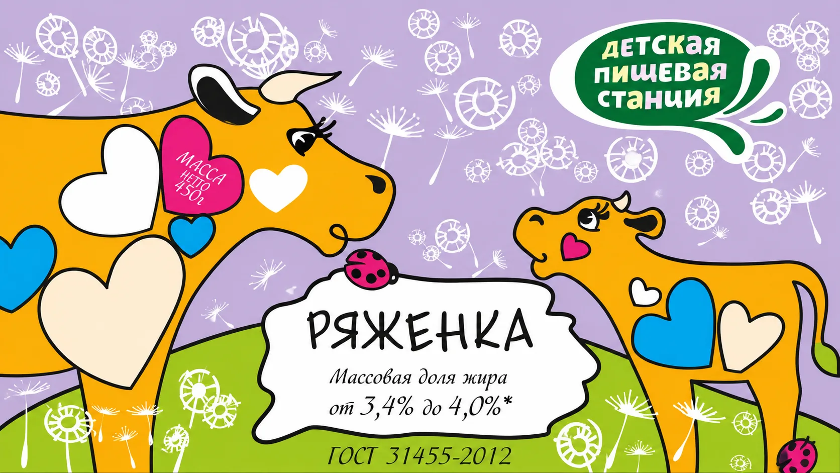 Метод Ряженки: оффер без воды — продукт, образ, факт
