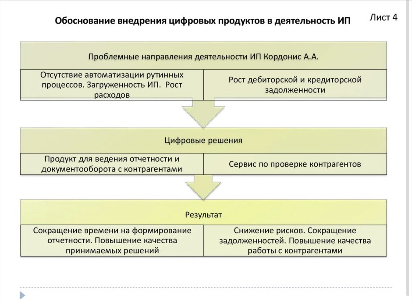IMG_3400.jpeg