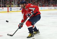 Александр Овечкин впервые столкнулся с длительным перерывом в карьере из-за травмы 113d50f4-e5dd-42bc-aba0-1a7af5baff4f-67938335