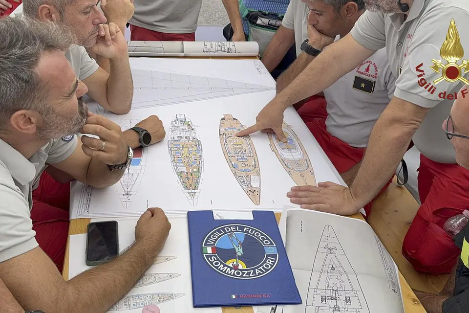 Кораблекрушение, случившееся у берегов Сицилии летом 2024 года, потрясло западный истеблишмент.