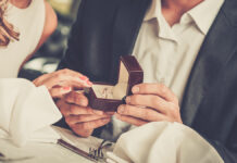 Значение дня памяти апостола Иакова Зеведеева и Иоанна Богослова ManHoldingBoxWithRingMakingProposeToHisGirlfriend