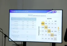 Министерство науки и ВАК работают над обновлённым ЕГПНИ для российской науки ministerstvo nauki i vak rabotayut nad obnovlyonnym egpni dlya rossijskoj nauki-uralnovosti-ru-0