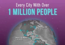 Крупнейшие мегаполисы мира, включая Шанхай, Пекин и Москву krupnejshie megapolisy mira vklyuchaya shanhaj pekin i moskvu-uralnovosti-ru-0