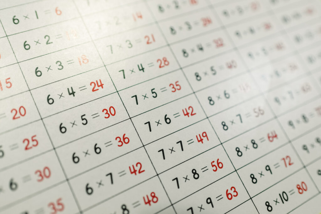 Таблица умножения