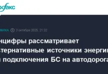 Минцифры и Дмитрий Угнивенко представили инновационные решения для LTE на федеральных автодорогах minczifry i dmitrij ugnivenko predstavili innovaczionnye resheniya dlya na federalnyh avtodorogah-uralnovosti-ru-0