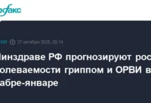 Минздрав РФ подводит итоги вакцинации против гриппа и ОРВИ в сезоне риска minzdrav rf podvodit itogi vakczinaczii protiv grippa i orvi v sezone riska-uralnovosti-ru-0