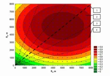 Пермский Политех и Китайский нефтяной университет придают новое значение оценке запасов нефти permskij politeh i kitajskij neftyanoj universitet pridayut novoe znachenie oczenke zapasov nefti-uralnovosti-ru-0