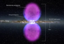 Томонори Тотани из Токийского университета исследует гамма-фотоны и вимпы tomonori totani iz tokijskogo universiteta issleduet gammafotony i vimpy-uralnovosti-ru-0